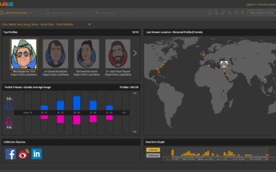 Designing a Unique Software Product